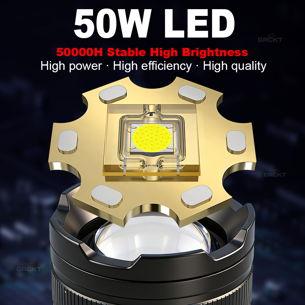 Torcia LED 80000CD, la più pot - Fishing Light recensione e prezzo