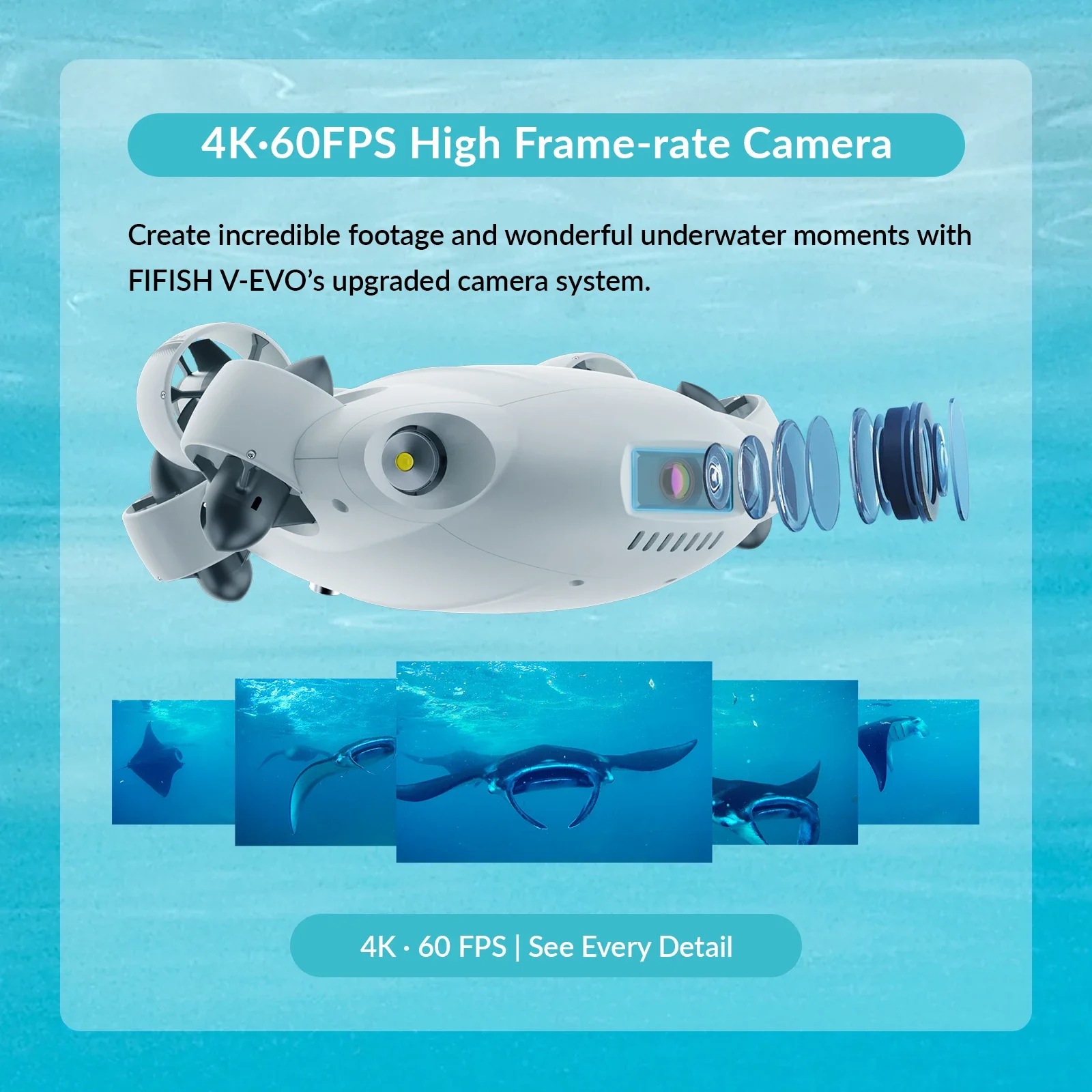 Telecamera Subacquea Premium F - Underwater Camera recensione e prezzo